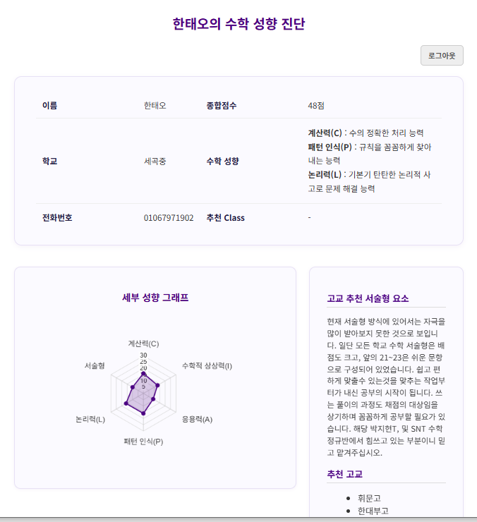 수학 성향 진단 구축 화면